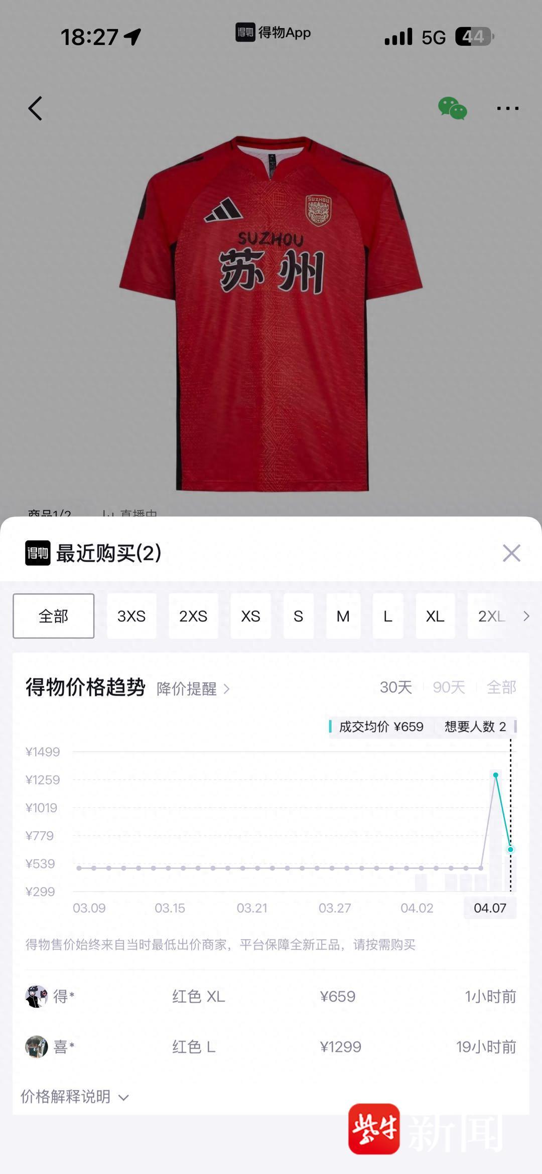 世界杯比赛在线观看入口-2026年“苏超”开赛在即热度爆表,球衣市场成交价突破四位数